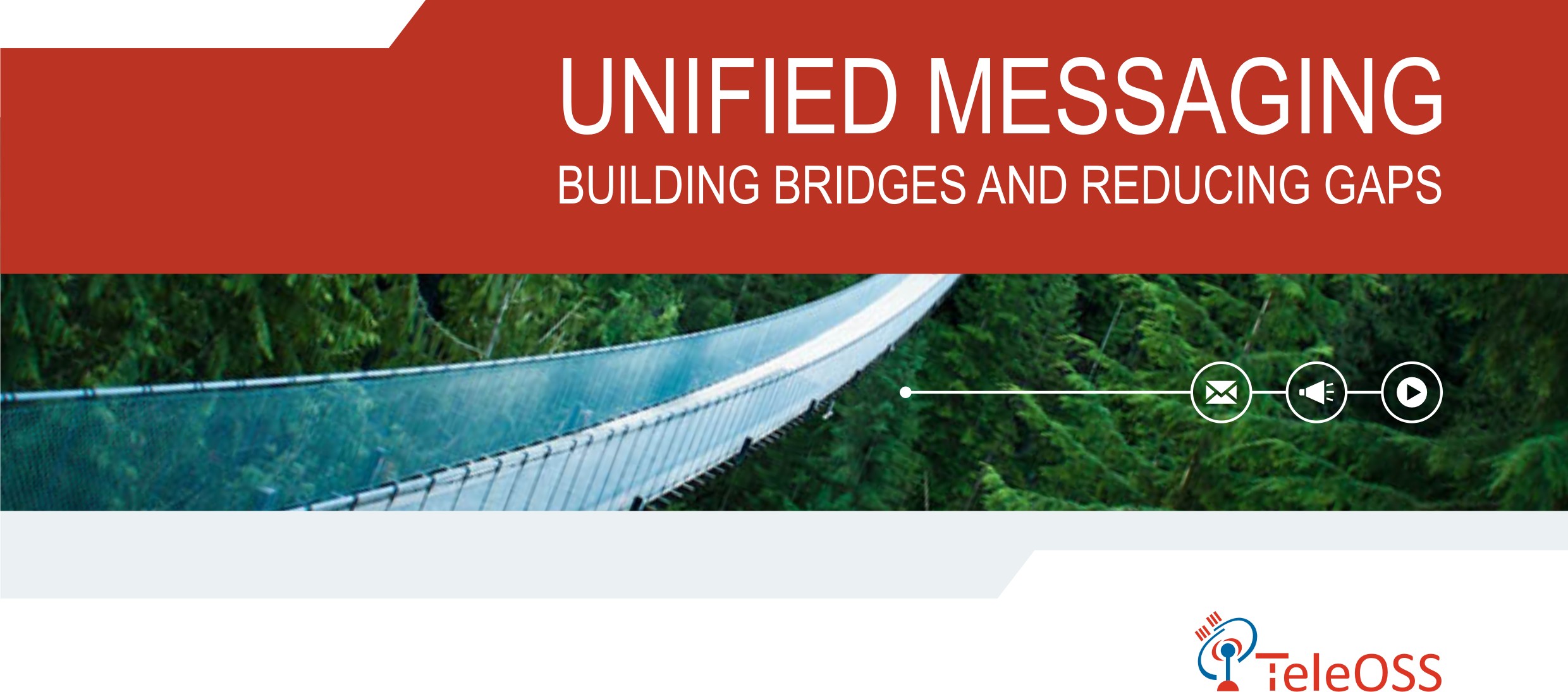 TeleOSS Corporate Presentation