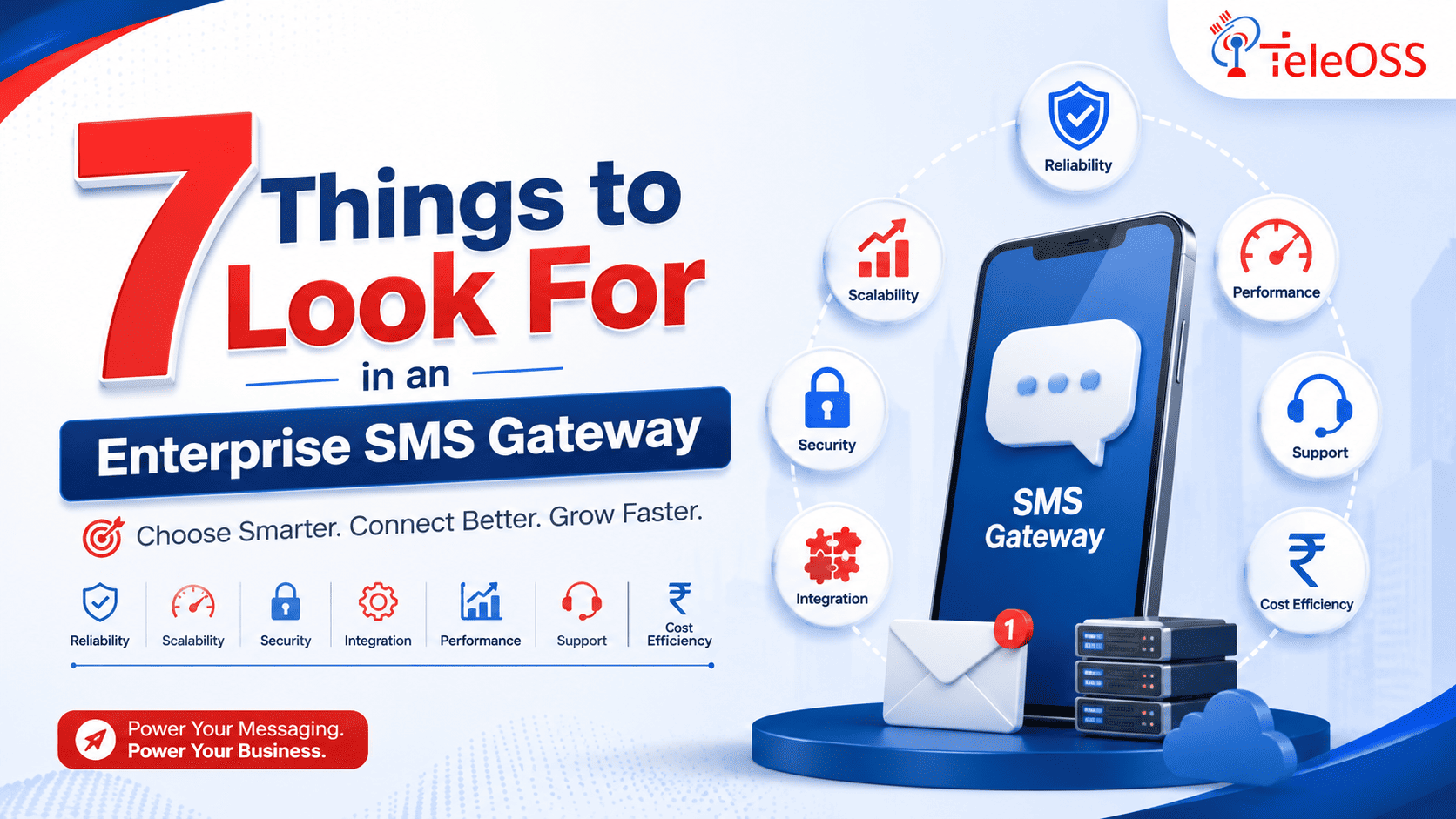 7 Things to Look For in an Enterprise SMS Gateway