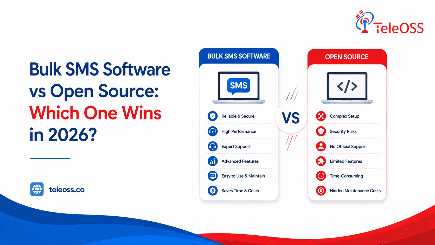 Bulk SMS Software vs Open Source: Which One Wins in 2026?