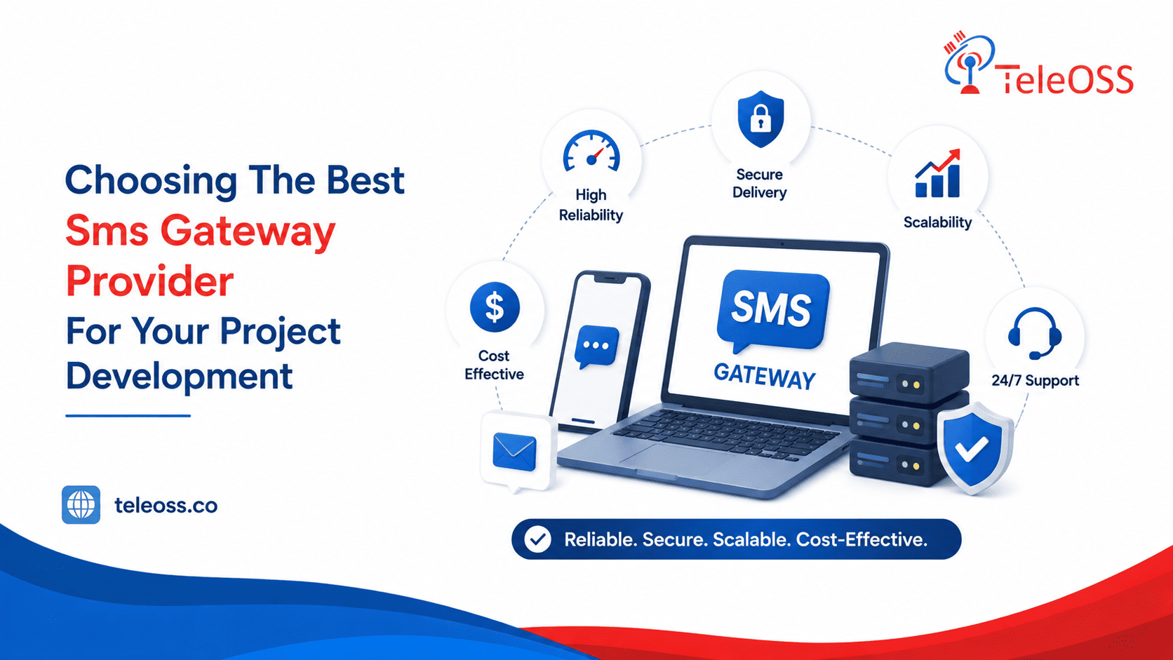 Choosing The Best Sms Gateway Provider For Your Project Development