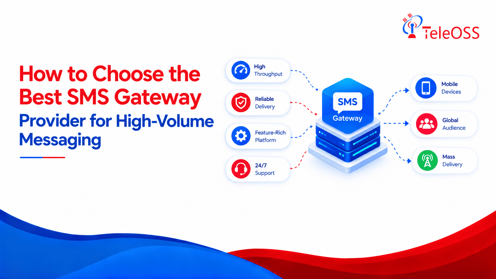 How to Choose the Best SMS Gateway Provider for High-Volume Messaging