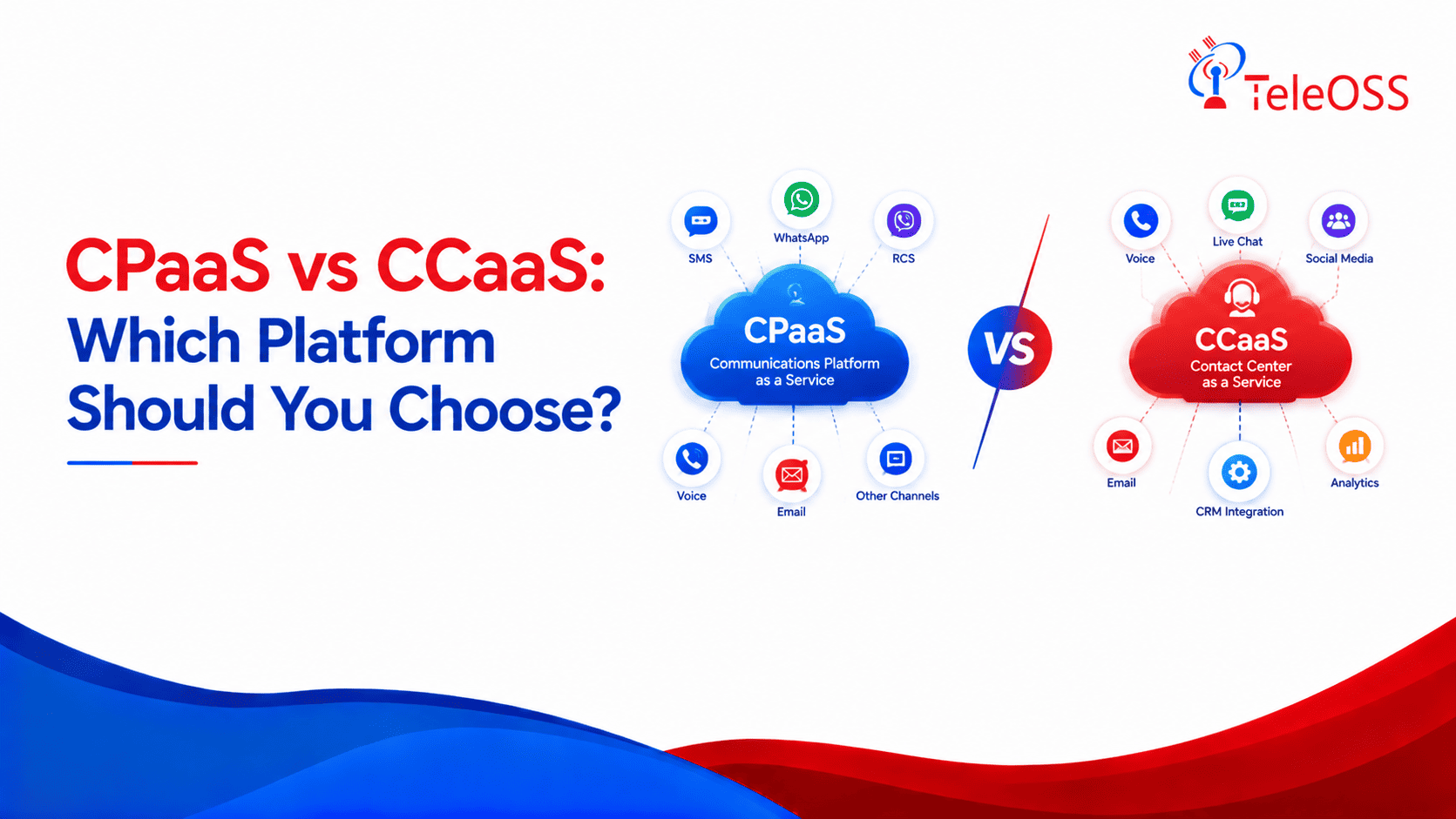 CPaaS vs CCaaS: Which Platform Should You Choose?